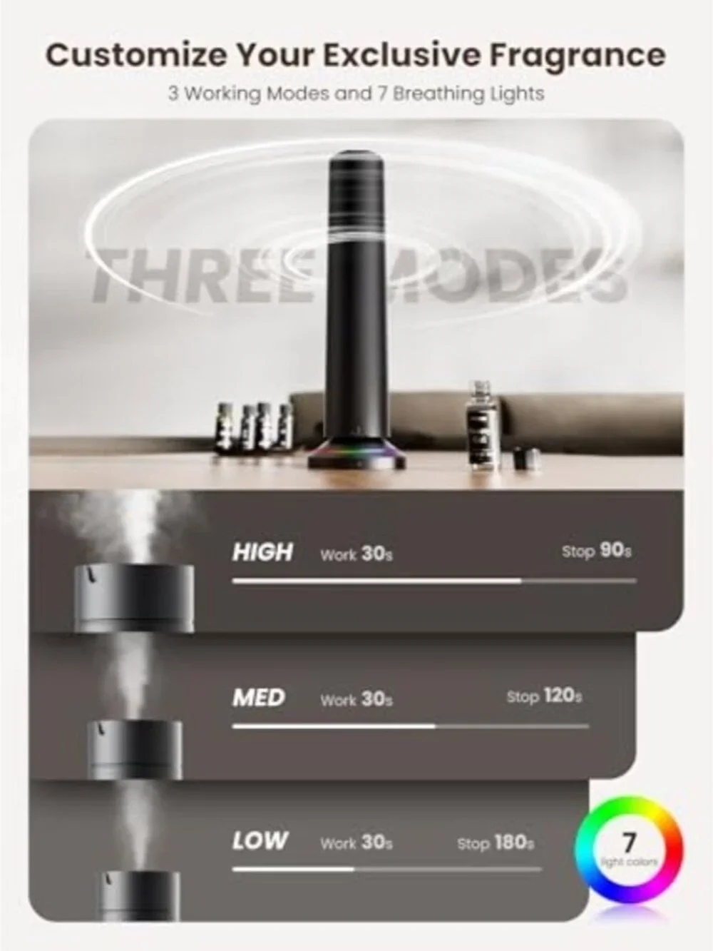 Fiteye waterless scent